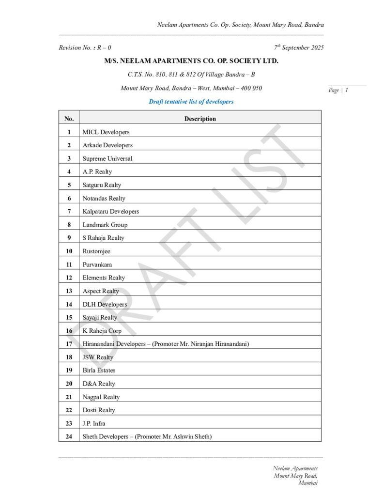 thumbnail of 16C_Neelam Apartments_Mount Mary_Bandra_Draft Tentative List of Developers_07.09.2025