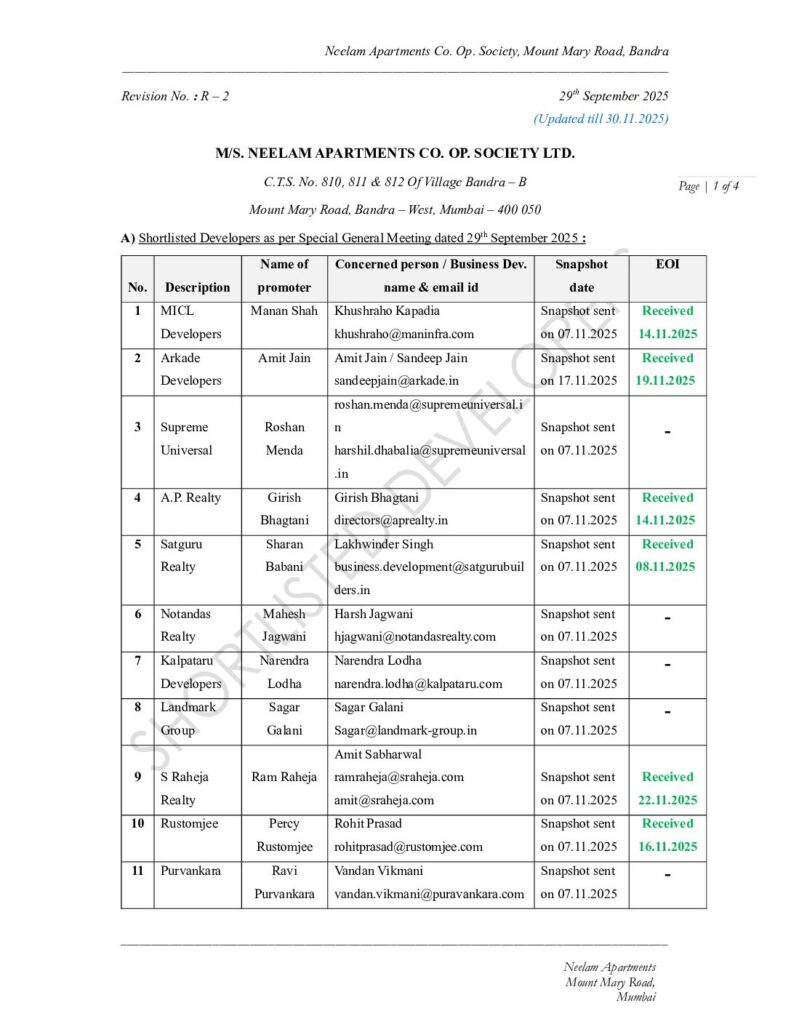thumbnail of 22_Neelam Apartments_Bandra_Shortlisted Developers_29.09.2025_(F)_(10.12.2025)