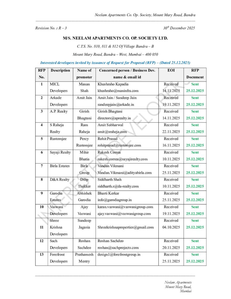 thumbnail of 24B_Neelam Apartments_Bandra_Interested Developers Invited for RFP_25.12.2025_(F)